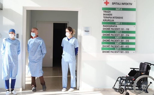 Mbyllet spitali Covid- 4 ne Tirane: Shkalla e pozitivitetit ne renie